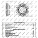 Lüfterkupplung passend für MAN E2000/F2000 NRF 49088