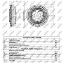 Lüfterkupplung passend für MAN L2000/M2000 TGL/TGM NRF 49094