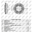 Lüfterkern/Viscokupplung passend für Daf F45  - NRF 49105