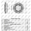 Lüfterkern/Viscokupplung passend für Mercedes Axor/Axor 2  - NRF 49130