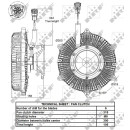 Lüfterkern/Viscokupplung passend für MERCEDES Fuso 9TC, Euro6 10-2013>  - NRF 49137