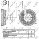 Lüfterkern/Viscokupplung passend für SCANIA R,G Euro 5/6 all 01-2012> NRF 49141