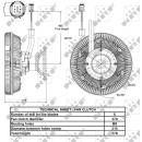 Lüfterkern/Viscokupplung passend für SCANIA P-Cab. V8 Euro6 05-2015>  - NRF 49142