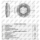 Lüfterkern/Viscokupplung passend für VOLVO FM9/FM12 08-1998>  - NRF 49148