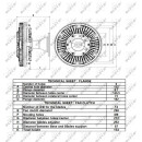 Lüfterkupplung passend für MERCEDES Actros MP4 07/2011> NRF 49157