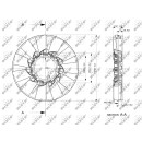 Lüfterrad passend für DAF - NRF 49825