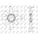 Lüfterrad passend für RENAULT Kerax/Premium - NRF 49839