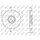 Lüfterrad passend für IVECO Eurocargo 09/2000> - NRF 49853