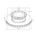 Bremsscheibe Ø 432 passend für IVECO