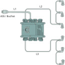 Verteiler ASS3 komplett 6 x Leuchte