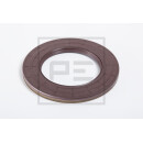Wellendichtring 90 x 145 x 10 B1BASLLD passend für...