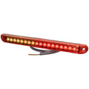 LED Heckleuchte PRO-CAN XL 3F 12 Volt