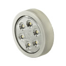 LED Innenleuchte PRO-MINI-ROOF