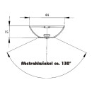 LED Innenleuchte PRO-STRIPE mit Bewegungsmelder