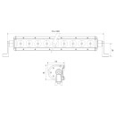 LED Arbeitsscheinwerfer PRO-STREAM 3800 - 7600 Lumen