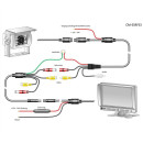 Rückfahrkamerasystem inkl. 7 Zoll LED TFT Monitor, Rückfahrkamera und 15m Anschlusskabel