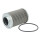 Hydraulikfilter Automatikgetriebe passend für DAF IVECO MAN Renault