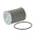 Hydraulikfilter Automatikgetriebe passend für DAF IVECO MAN Renault