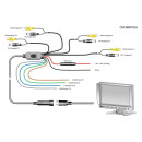7" TFT Monitor 12-24V 4-Kanal Splitscreen Quad Monitor