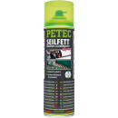 PETEC Seilfett Spray, 500ML